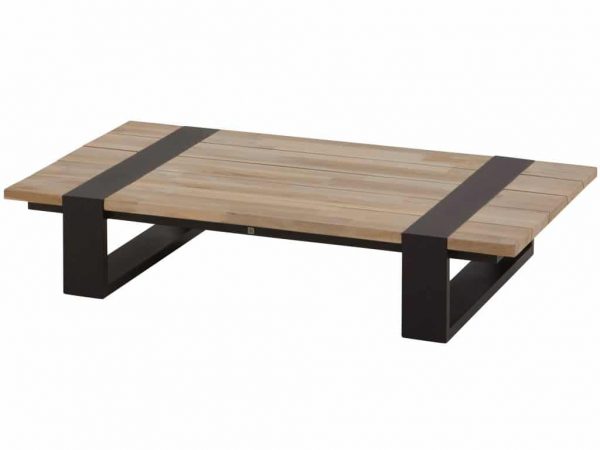 Duke lounge tuintafel 120x85xH26 cm