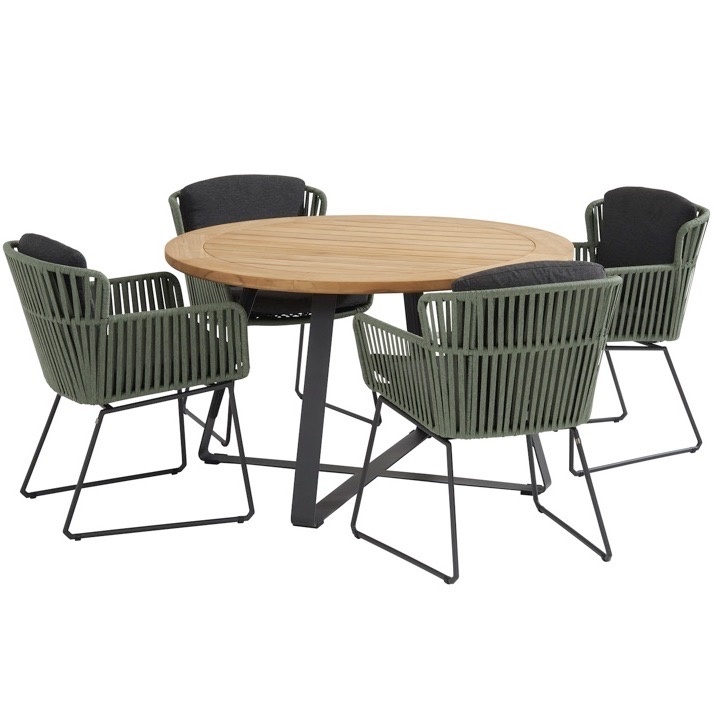 Vitali Basso dining tuinset 130xH75 cm 5 delig groen Taste 4SO