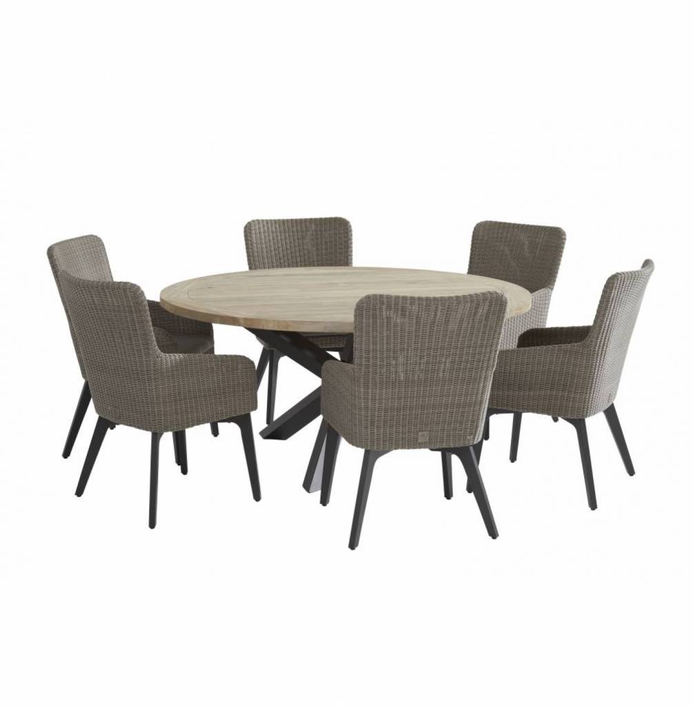 Louvre Luxor dining tuinset 160 cm rond 7-delig 4Seasons Outdoor